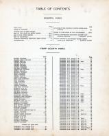 Index, Tripp County 1915